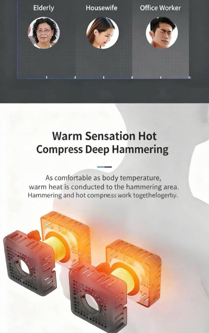 Product Specifications
Brand / Royalstar
Material / PU Leather
Product Name / Massage Shawl
Timer / 15 Minutes
Voltage / AC220V
Functions / Tapping / Hammering / Heating Therapy

190 dhs🪙💕

Zain39
♥️♥️♥️