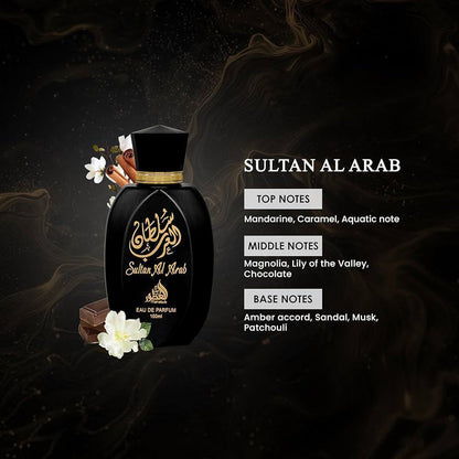 100 ml
45 dhs❣️

Zain60
♥️♥️♥️