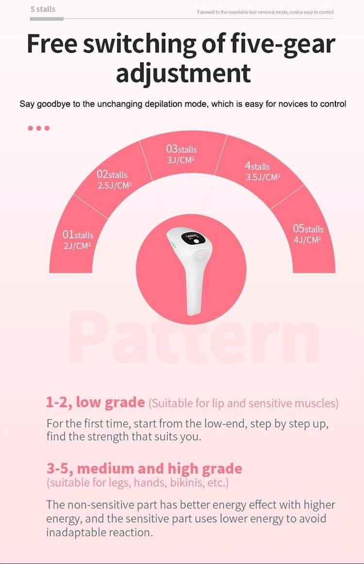 Hair Removal
115 dhs🪙🌨️

Zain92T
♥️♥️♥️