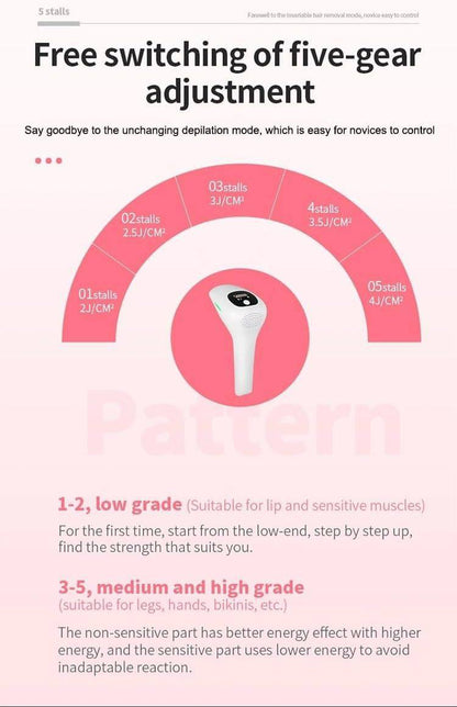 Hair Removal
115 dhs🪙🌨️

Zain92T
♥️♥️♥️